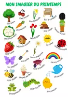 Aperçu - Jeux - KIT - Le printemps - Page de couverture