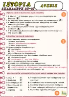 Προεπισκόπηση - Φύλλα εργασίας - Η ΜΕΓΑΛΗ ΑΚΜΗ ΤΟΥ ΒΥζΑΝΤΙΝΟΥ ΚΡΑΤΟΥΣ - Επανάληψη (23-27) - Ε΄τάξη - Σελίδα 2