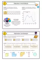 Vorschau - Arbeitsblätter - ZUORDNUNGEN Stationenarbeit (proportional und antiproportional) - Seite 1