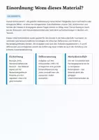 Vorschau - Unterrichtsreihen - 🧠 Human Enhancement – Ethik, Biologie & Zukunft denken (Kl. 6–8) - Seite 3