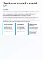 Vorschau - Unterrichtsreihen - Human Enhancement – Komplettpaket Sek I (7–10) | CRISPR/Cas9 & Designerbabys (He Jiankui) & Brain-Computer-Interfaces (Neuralink) - Seite 3