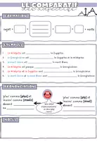Vorschau - Arbeitsblätter - FR Grammatik-/Sicherungsblatt - Le comparatif des adjectifs - Seite 2