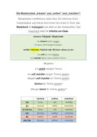 Vorschau - Arbeitsblätter - Modalverben können und wollen - Deckblatt