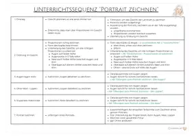 Vorschau - Stundenentwürfe - Kunst Portrait zeichnen für jeden - Schritt für Schritt - Seite 2