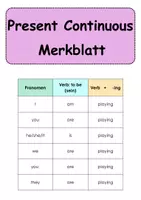 Vorschau - Arbeitsblätter - 📘 Present Continuous Übungsblätter & Merkblatt – 5./6. Klasse | Englisch Grammatik Übungen Differenziert mit Lösungen - Seite 1