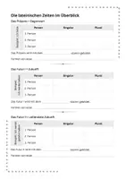 Vorschau - Arbeitsblätter - Latein Tempora – Übersicht und Übung zur Wiederholung - Seite 2