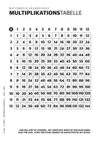Vorschau - Arbeitsblätter - MULTIPLIKATIONSTABELLE – Malfolgen 1–12 in verschiedenen Varianten - MATHE GRUNDSCHULE - Seite 3