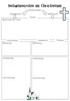 Vorschau - Arbeitsblätter - Christentum Initiationsritus / Taufe / Konfirmation / Firmung / Kommunion - Seite 1