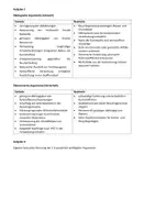 Vorschau - Arbeitsblätter - Wertstoffkreislauf Kunststoffkreislauf PET - Seite 3