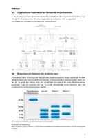 Vorschau - Klassenarbeiten - Klausur Q-Phase Gentechnische Verfahren und Evolution - Seite 2