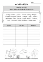 Vorschau - Arbeitsblätter - Lerntheke Frühling - Klasse 4 (Mathematik & Deutsch) - Seite 2