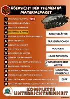 Vorschau - Stundenentwürfe - Römische Armee (+Leben eines Legionärs) - Seite 1