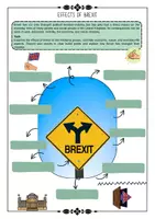 Vorschau - Arbeitsblätter - Great Britain - Brexit and Europe - interview with expert and effects with solutions - grades 8 9 10 11 - Deckblatt