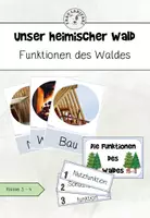Vorschau - Arbeitsblätter - Der Wald - Funktionen des Waldes Aushang mit Hefteintrag - Deckblatt