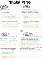 Vista previa - Otros - post modal verbs - página 1
