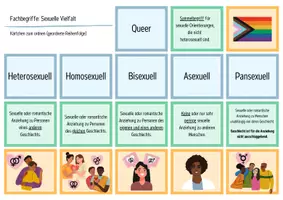 Vorschau - Arbeitsblätter - Sexuelle Vielfalt & Orientierung - Legekarten & Domino - Seite 1