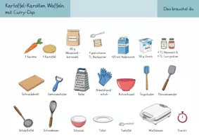 Vorschau - Arbeitsblätter - Materialpaket: Rezepte für die Schulküche - Seite 3