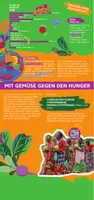 Vorschau - Präsentationen/Tafelbilder - Wanderausstellung Ernährung: Wie unser Essen Klima und Zukunft prägt - Seite 3