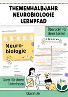 Vorschau - Unterrichtsreihen - Lernpfad Themenhalbjahr Neurobiologie (Frau Bieku) - Deckblatt