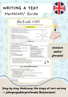 Vorschau - Poster - How to write a text: Basiswissen - Merkblatt/ Guide (ideal für alle Jahrgangsstufen!) INKLUSIVE USEFUL PHRASES/ LINKING WORDS - Deckblatt