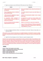 Aperçu - Préparation de séquence / Séquence complète - MDO Th2 Ch6 - OKOO - Correction - Page 2