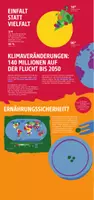 Vorschau - Präsentationen/Tafelbilder - Wanderausstellung Landwirtschaft: Nachhaltige Produktion in einer sich wandelnden Welt - Seite 2