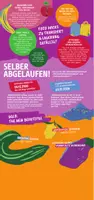 Vorschau - Präsentationen/Tafelbilder - Wanderausstellung Lebensmittelverschwendung: Ressourcen schützen - Hunger verringern - Seite 2