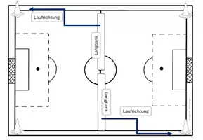 Vorschau - Spiele - ausdauerndes Laufen trainieren Laufgeschichte Bauernhof - Seite 3