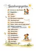 Vorschau - Poster - Beziehungsgesten - Poster - Seite 1