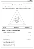 Vorschau - Arbeitsblätter - Feuer - Das Verbrennungsdreieck - Arbeitsblatt - Seite 1