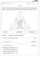 Vorschau - Arbeitsblätter - Feuer - Das Verbrennungsdreieck - Arbeitsblatt - Seite 2