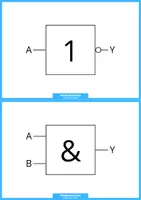 Vorschau - Bildkarten - Technik - Grundlegende Logiksymbole - Seite 2