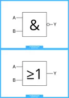 Vorschau - Bildkarten - Technik - Grundlegende Logiksymbole - Seite 3
