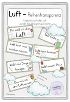 Vorschau - Unterrichtsreihen - Einheit Luft: Reihentransparenz (passend zur Einheit) - Deckblatt