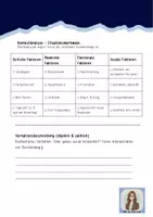 Vorschau - Arbeitsblätter - Auffälliges Verhalten dokumentieren – Beobachtungsbogen für Schule & Elterngespräche - Seite 2