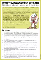 Vorschau - Stundenentwürfe - REZEPTE (Vorgangsbeschreibung) - Schreibwerkstatt (4.-7. Schulstufe) - Seite 3