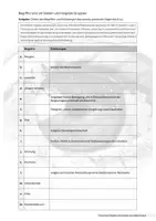Vorschau - Arbeitsblätter - Begriffe rund um Sekten und religiöse Gruppen - Seite 1