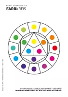 Vorschau - Stundenentwürfe - Farbkreis nach Itten | Farbenlehre & Arbeitsblätter | Kunst Grundschule - Deckblatt