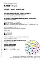 Vorschau - Stundenentwürfe - Farbkreis nach Itten | Farbenlehre & Arbeitsblätter | Kunst Grundschule - Seite 1