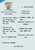 Προεπισκόπηση - Υποστηρικτικό υλικό / Ειδική αγωγή - " Μαθαίνω τις αντωνυμίες εύκολα και γρήγορα" - Σελίδα 2