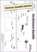Vorschau - Arbeitsblätter - Weimarer Republik Zeitleiste - Deckblatt