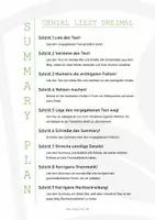 Vorschau - Merkblätter - The Perfect Summary (Handout und Anleitung) - Deckblatt