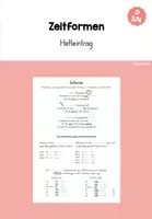 Vorschau - Merkblätter - Hefteintrag: Präsens, Präteritum, Perfekt (Klasse 3/4) - Deckblatt