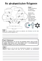 Vorschau - Arbeitsblätter - Abrahamitische Religionen / Tafelmaterial / Klasse 5 6 7 - Deckblatt