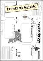 Vorschau - Arbeitsblätter - Perserkriege Zeitleiste - Deckblatt