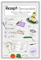 Vorschau - Unterrichtsreihen - XXL Materialpaket: Rezepte schreiben - Vorgangsbeschreibung (ab Kl.2) - Seite 3