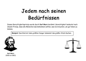 Vorschau - Poster - Gereichtigkeitsprinzipien Poster - Deckblatt