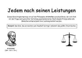 Vorschau - Poster - Gereichtigkeitsprinzipien Poster - Seite 1
