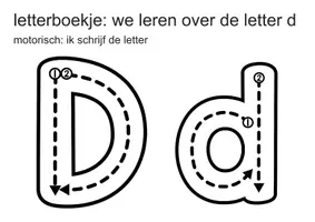 Voorbeeld - letterboekjes bundel: het alfabet - Voorblad