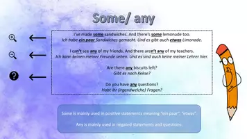 Vorschau - Präsentationen/Tafelbilder - some any and their compounds - Seite 2